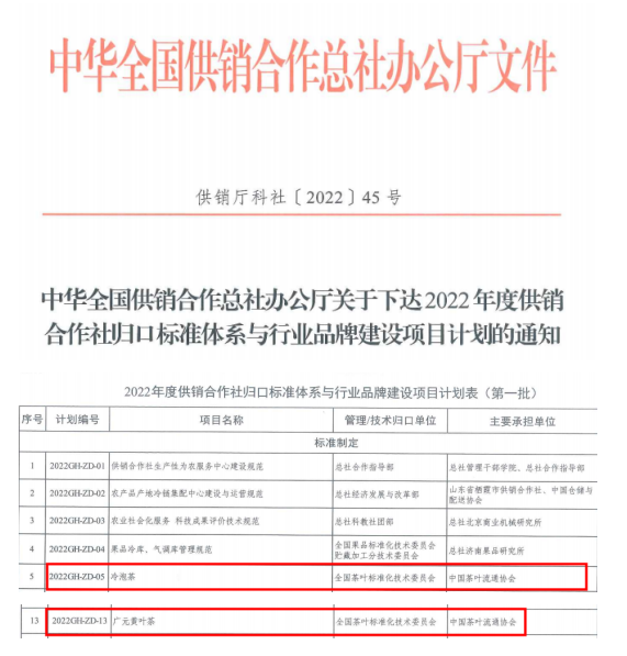 中茶协二项新行业标准获批立项