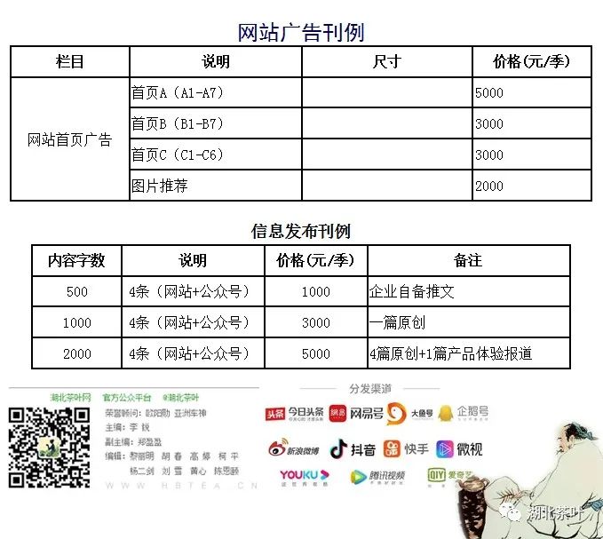 疫时代茶叶线上推广，湖北茶叶网启动广告位1000起赞助认筹